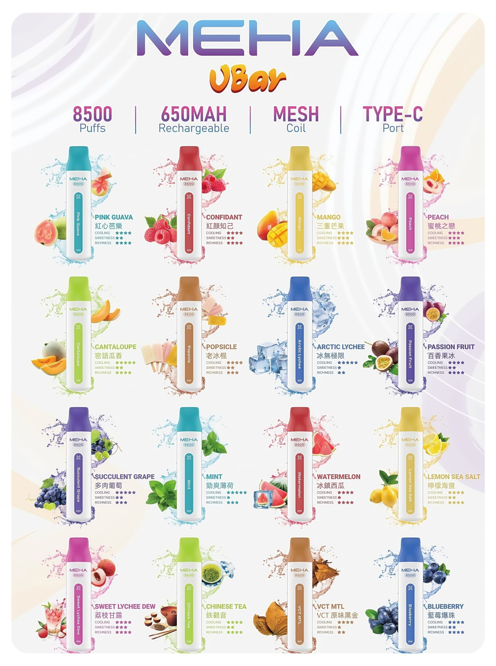 MEHA魅嗨8500口小白條scaled1jpg SP2S 台灣電子煙商店